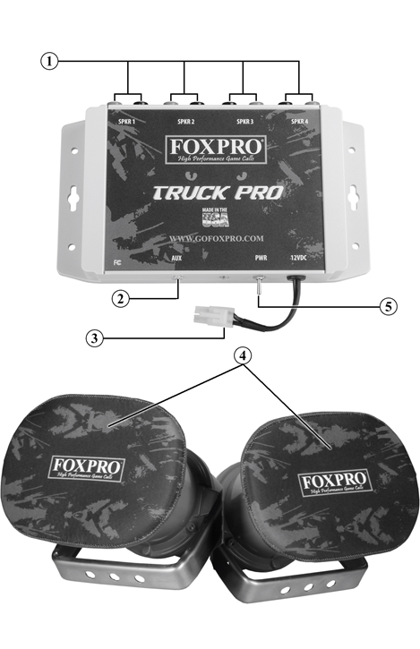 Truck Pro Overview