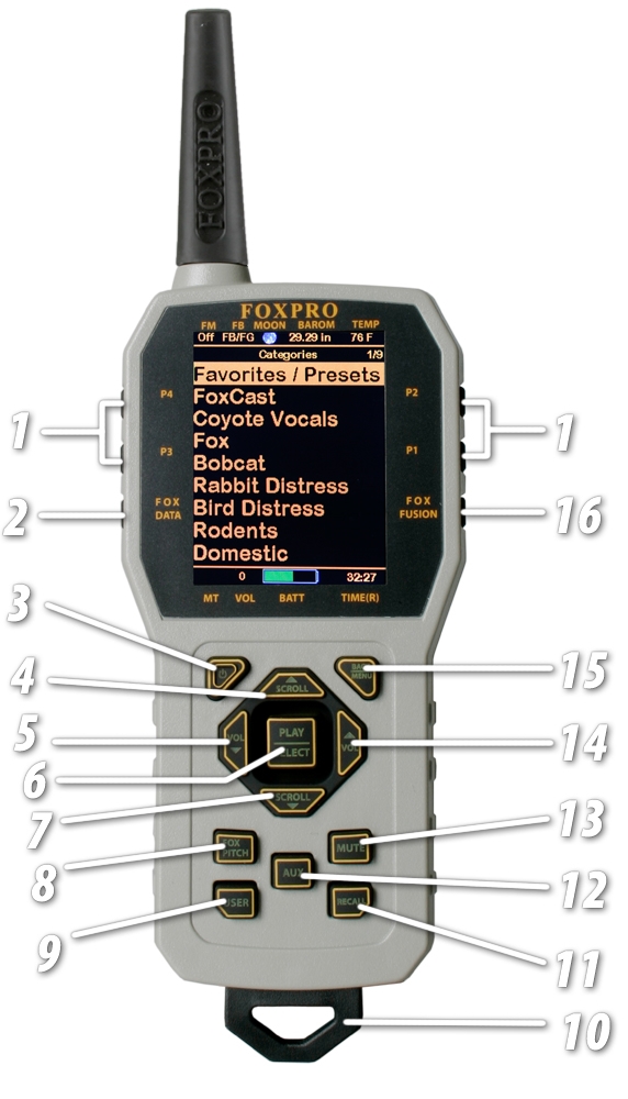 TX 1000 Overview