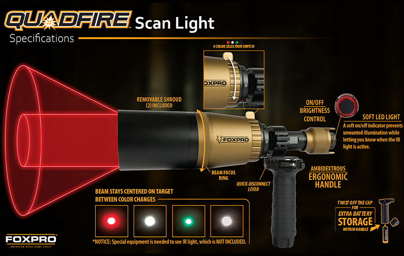 Quadfire Scanlight product image