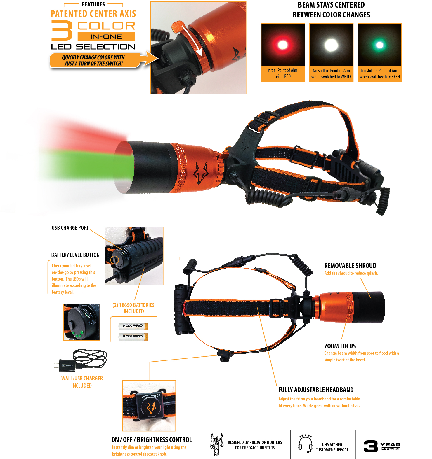 FOXPRO Inc. FoxLamp