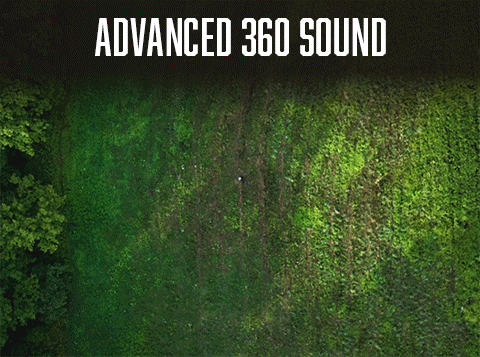 advanced 360 motion depiction