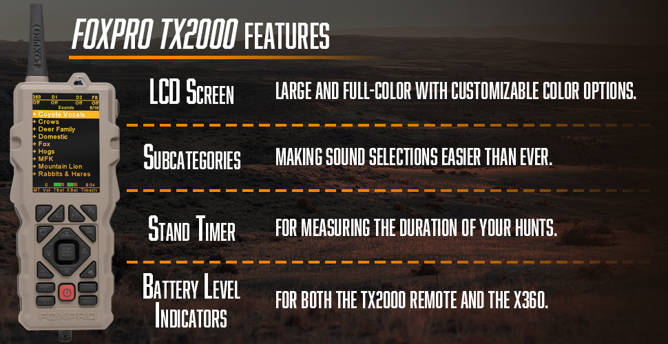 tx2000 features list