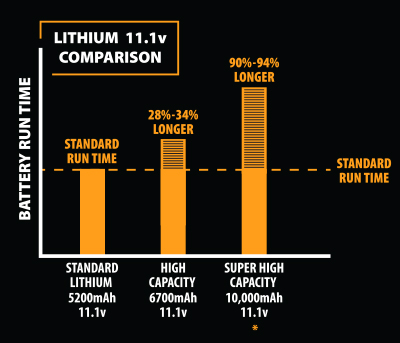 Super_High_Comparison.jpg
